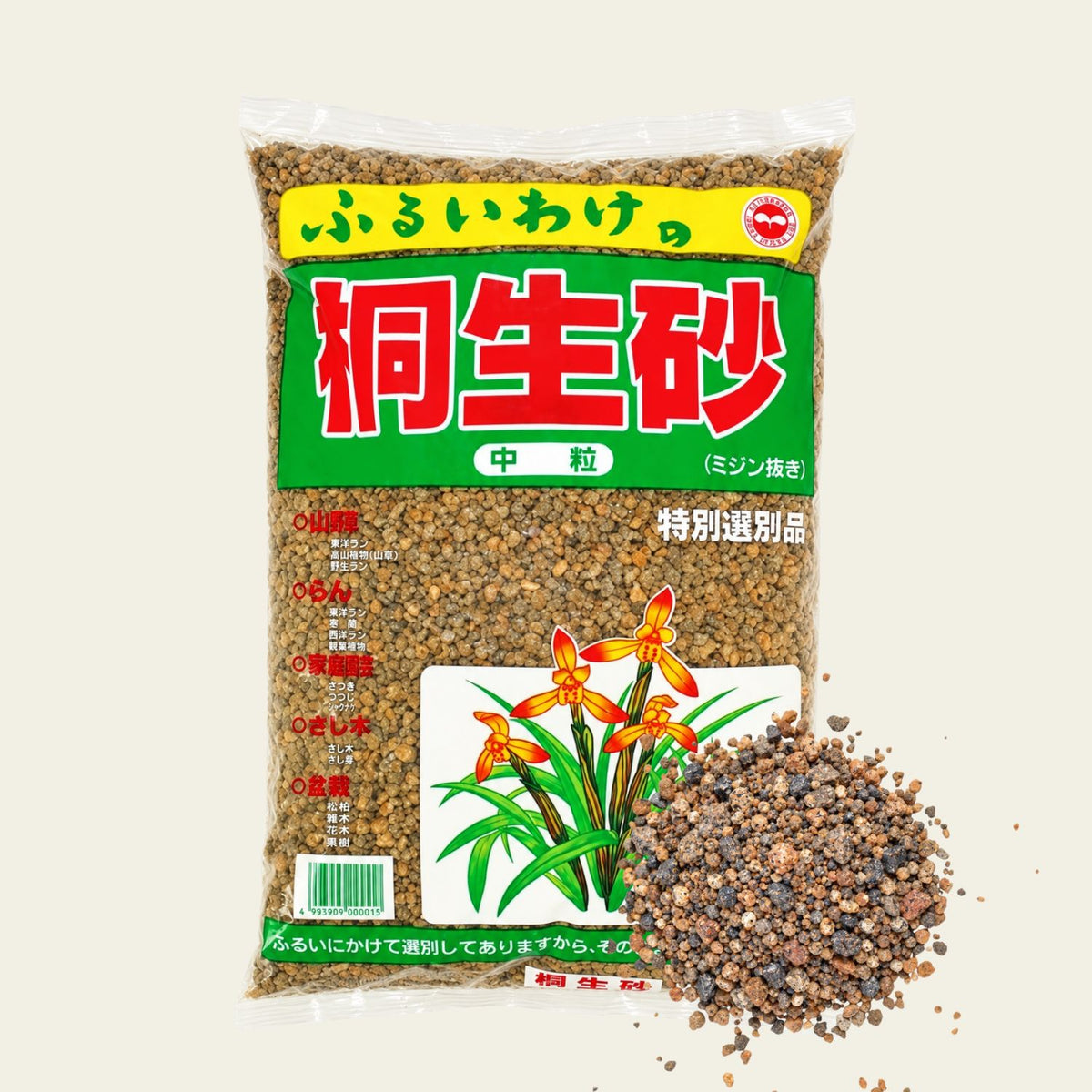 Kiryu soil